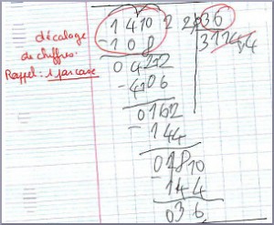 On voit une division de 1410 par 36 dans laquelle l'enfant a décalé les chiffres de la soustraction intermédiaire. L'enseignant/e a écrit en rouge : décalage de chiffres. Rappel : 1 par case