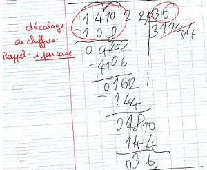 On voit une division de 1410 par 36 dans laquelle l'enfant a décalé les chiffres de la soustraction intermédiaire. L'enseignant/e a écrit en rouge : décalage de chiffres. Rappel : 1 par case