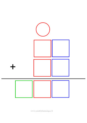 Addition à 2 lignes et 2 colonnes