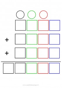 Addition à 3 lignes et 4 colonnes