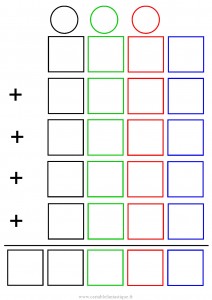 Addition à 5 lignes et 4 colonnes