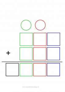 Addition à 2 lignes et 3 colonnes