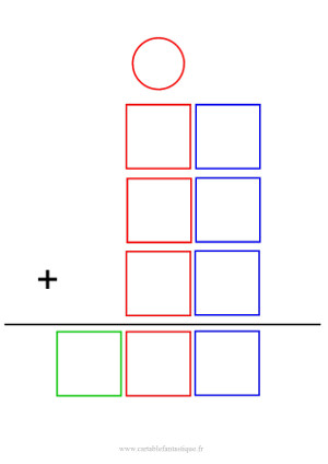 Addition à 3 lignes et 2 colonne