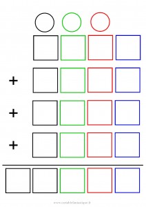 Addition à 4 lignes et 4 colonnes