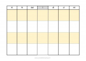 Tableau de conversion des unités de capacité