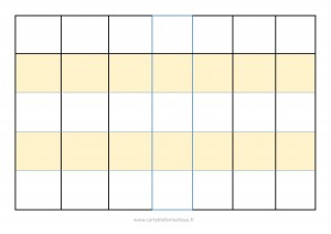 tableau de conversion vierge