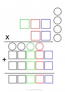 Multiplication à 2 chiffres