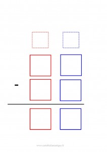 Soustraction par emprunt à 2 lignes et 2 colonnes