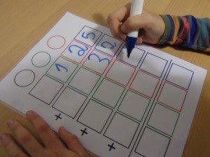 utilisation d'un gabarit de pose d'opération par un élève