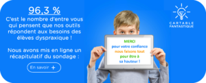 96,3 %C’est le nombre d’entre vous qui pensent que nos outils répondent aux besoins des élèves dyspraxique ! Nous avons mis en ligne un récapitulatif du sondage.